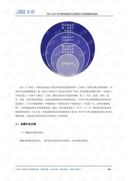 2021-2025年中國(guó)出國(guó)展覽行業(yè)調(diào)研及非市場(chǎng)戰(zhàn)略咨詢(xún)報(bào)告 市場(chǎng)信息咨詢(xún)與調(diào)查的關(guān)鍵洞察